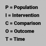 Help with Writing PICOT Nursing Questions